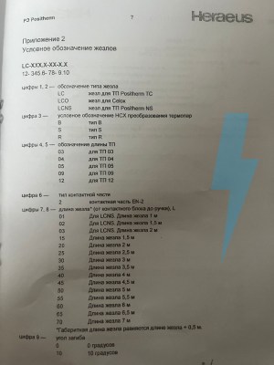 LC расшифровка